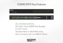 GSM4230PX 1