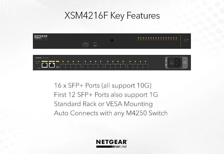 XSM4216F 1