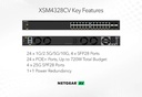 XSM4328CV 2