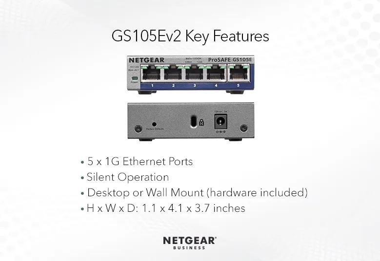 GS105E 4