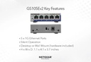 GS105E 4