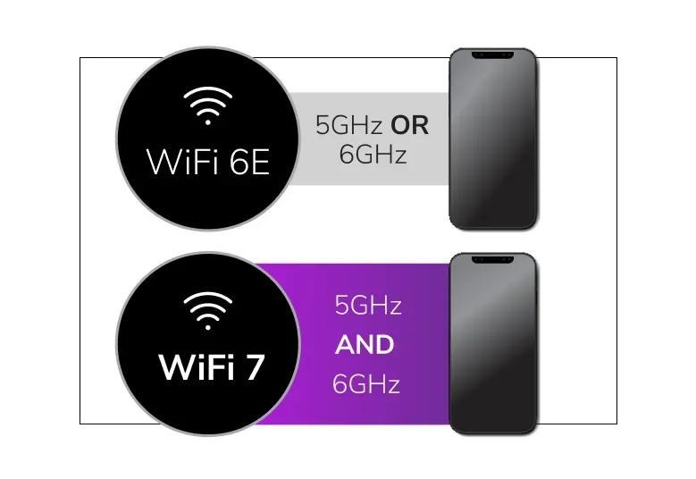 WBE758 2