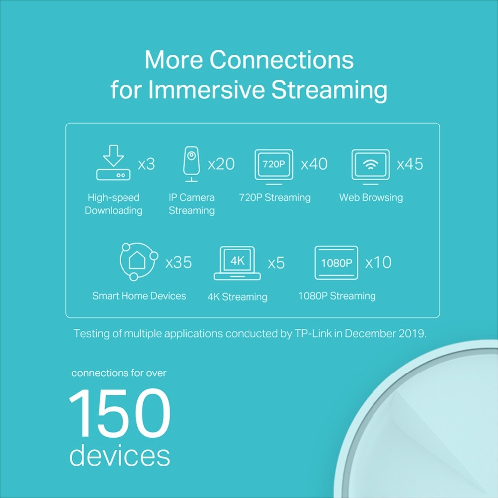 TP-Link Deco X20(2-pack) AX1800 Whole Home Mesh Wi-Fi 6 Syst - view 3