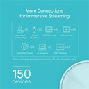 TP-Link Deco X20(2-pack) AX1800 Whole Home Mesh Wi-Fi 6 Syst - view 3