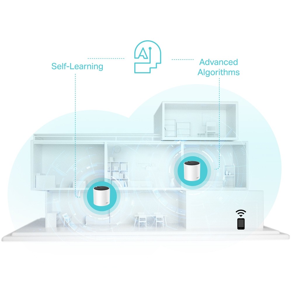 TP-Link Deco X55(2-pack) AX3000 Whole Home Mesh Wi-Fi 6 Syst - view 3