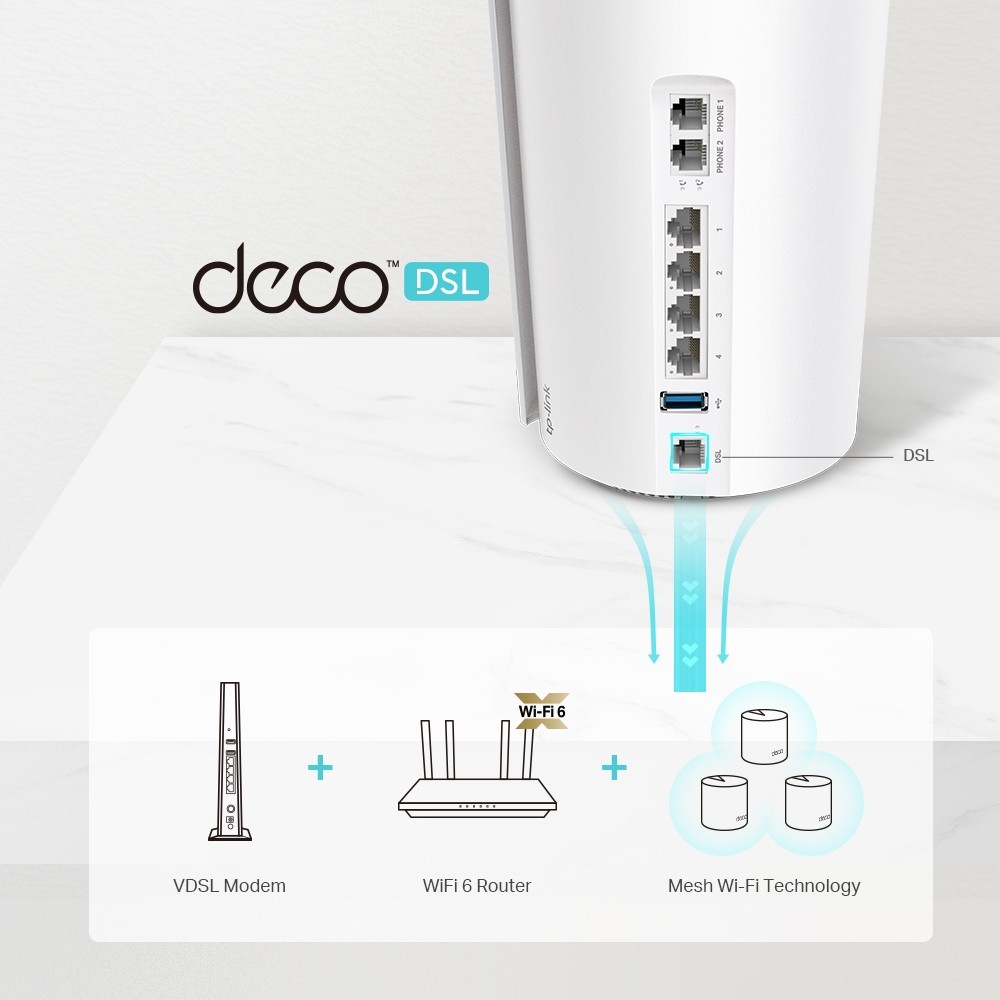 TP-Link Deco X73-DSL (3-pack) AX5400 VDSL Whole Home Mesh Wi - view 4