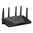 Synology RT6600ax 5