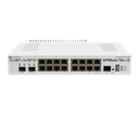 MikroTik CCR2004-16G-2S+PC Cloud Core Router — photo 1