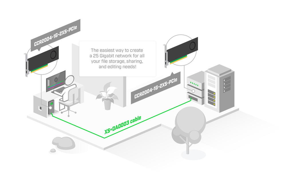 CCR2004-1G-2XS-PCIe View 6