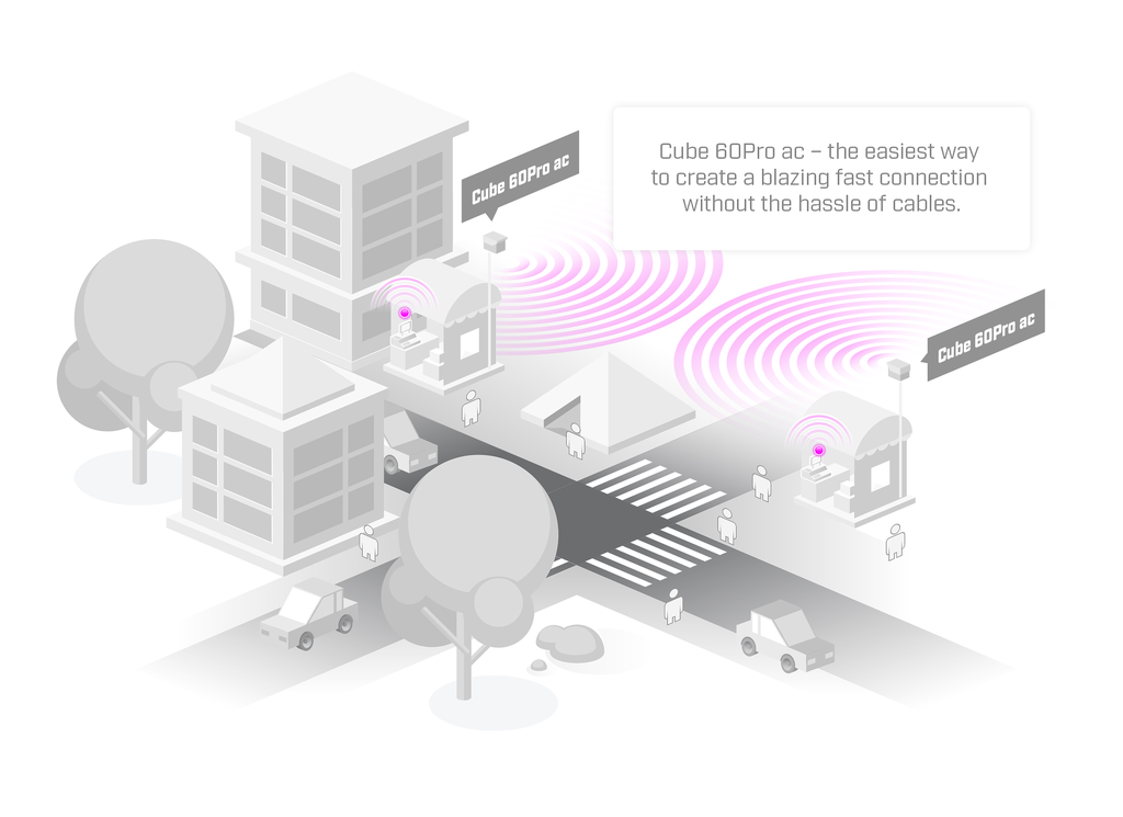 MikroTik CubeG-5ac60ay wireless link device — photo 2