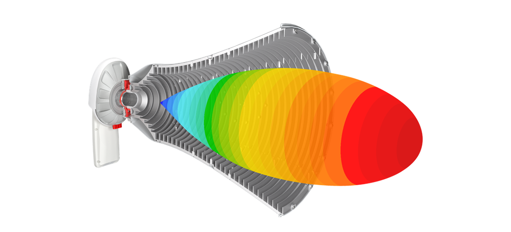 UH-TP-5-24 Beam Pattern