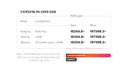MikroTik CCR2216-1G-12XS-2XQ Cloud Core Router — photo 4