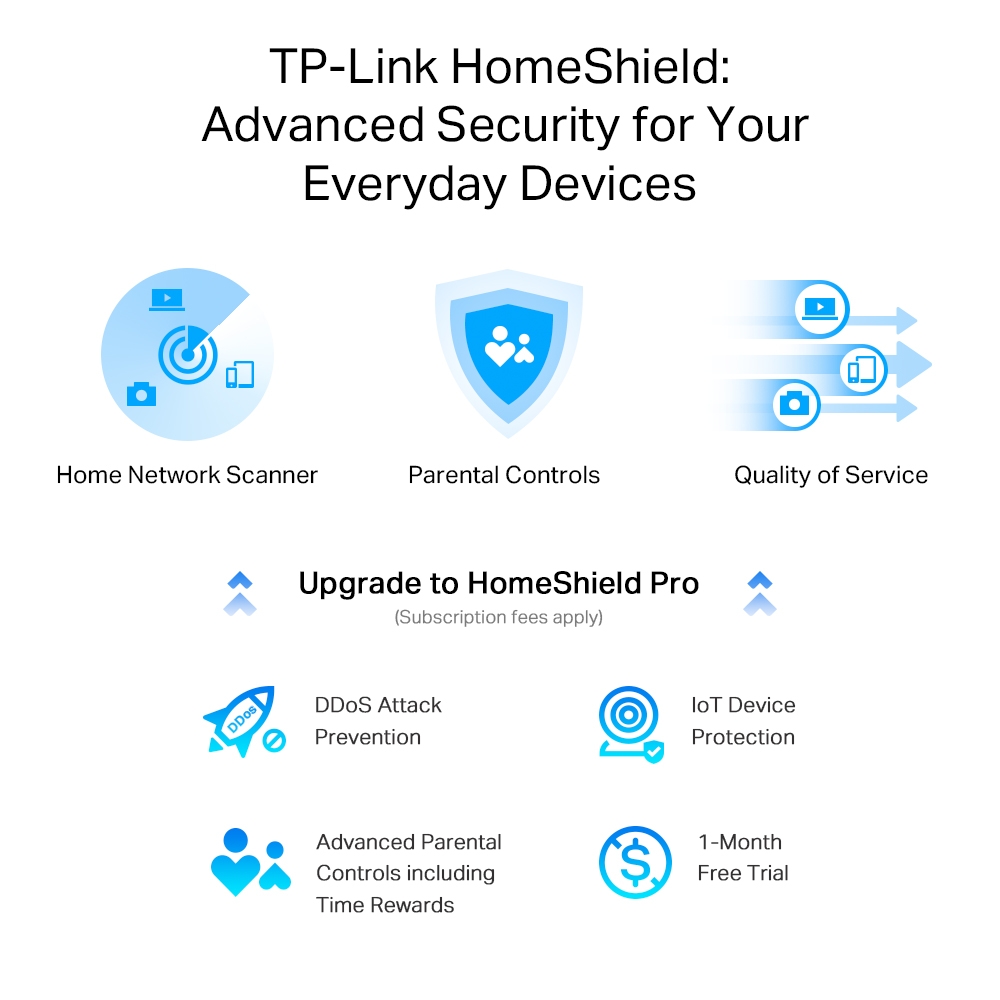 ARCHER AX55 PRO View 6