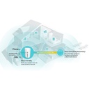 DECO X73-DSL(1-PACK) View 6