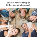 TL-MR6400 APAC View 6