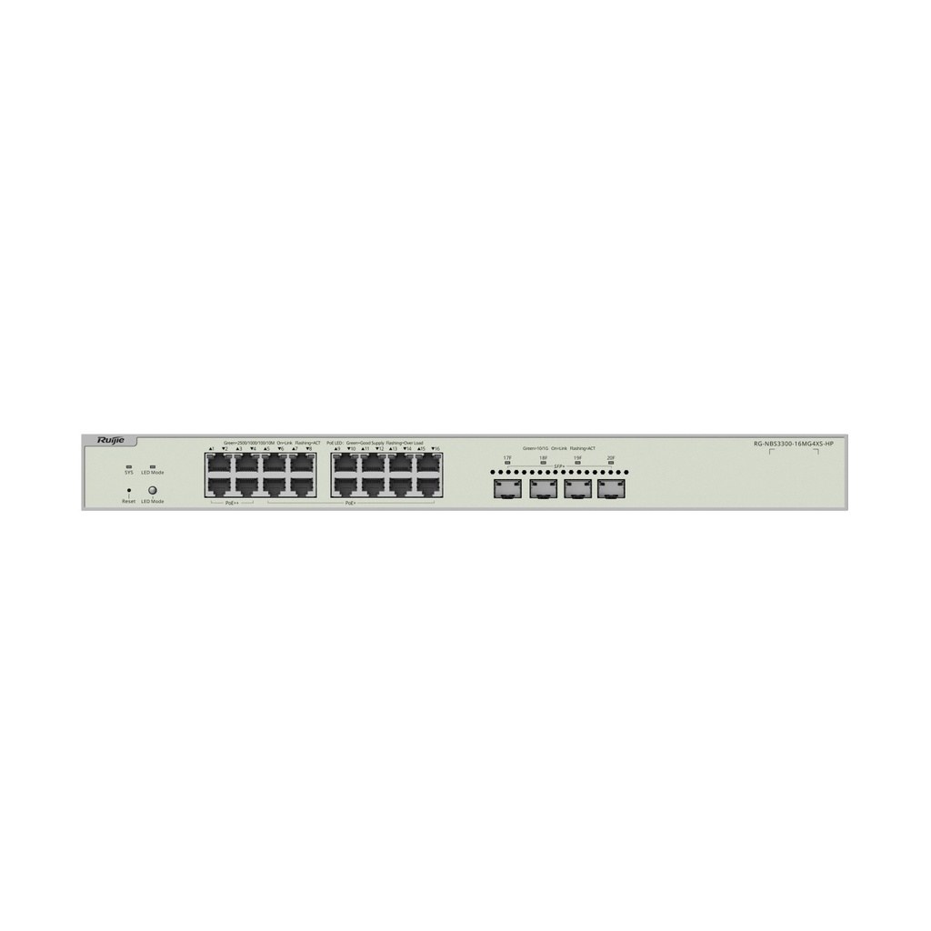 RG-NBS3300-16MG4XS-HP Detail