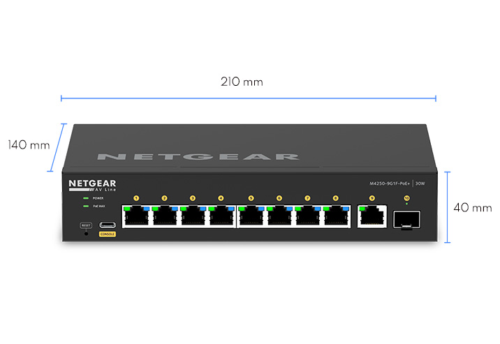 GSM4210PD front panel ports