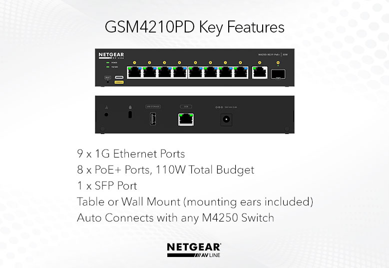 GSM4210PD Pro-AV deployment