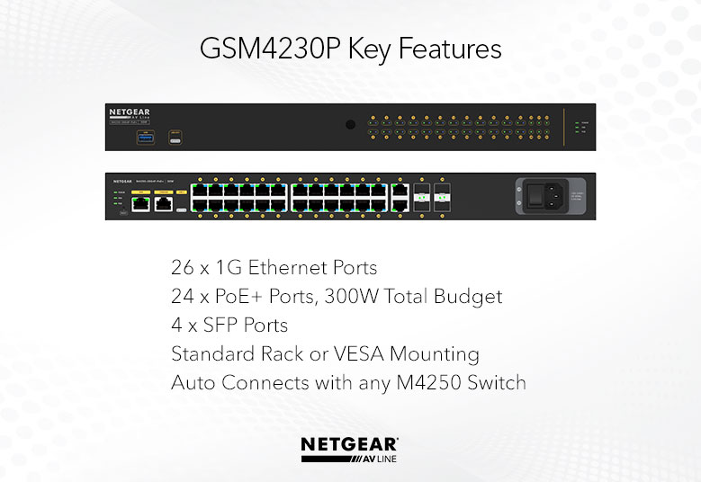 GSM4230P deployment view