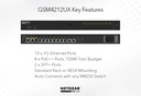 GSM4212UX deployment view