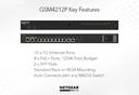 GSM4212P deployment view