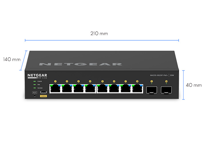 GSM4210PX front panel