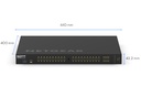 GSM4248P front panel
