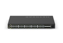 GSM4248P rear panel