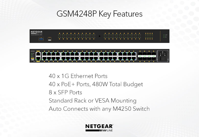 GSM4248P deployment