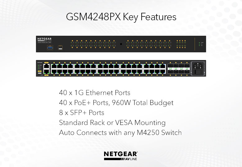 GSM4248PX deployment