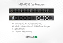 MSM4352 front panel