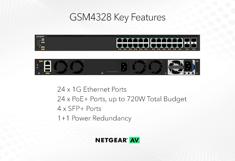 GSM4328 front panel
