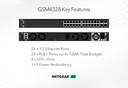 GSM4328 front panel