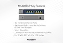MS108EUP front panel