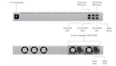 EFG Port Layout — 25G SFP28, 10G SFP+, 2.5GbE RJ45, 1.3" Touchscreen, Hot-Swap 150W CRPS PSUs