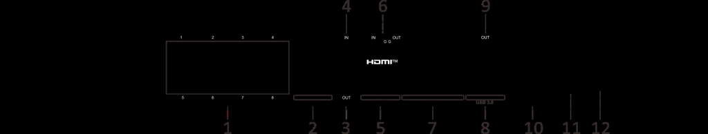 DS-7608NI-M2-8P Physical Interface Diagram
