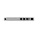 EF-Core View 2