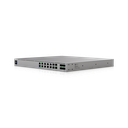 EF-Core View 5