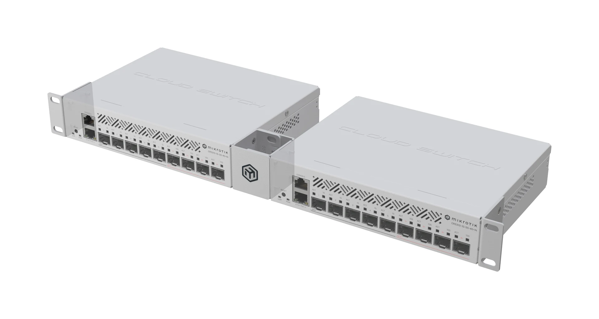 MikroTik RMK-2/10 accessory — photo 1