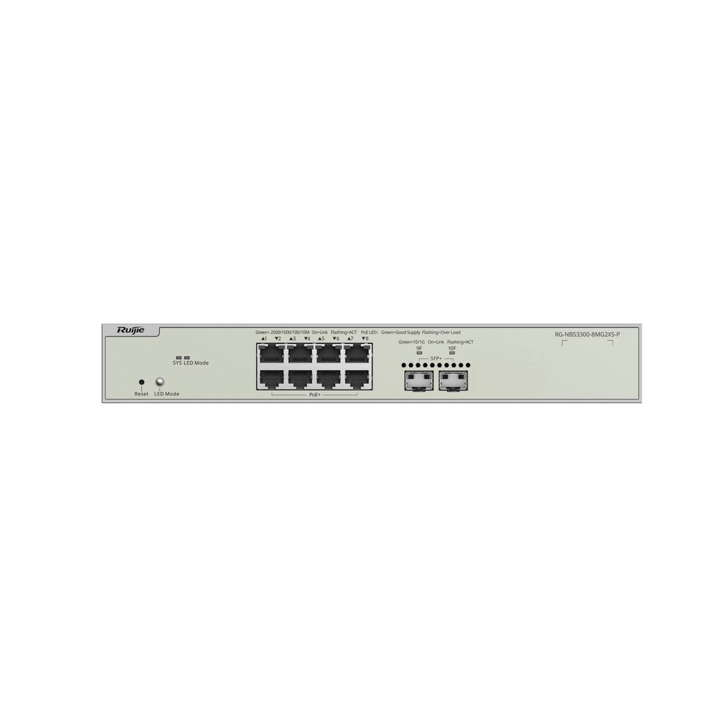 RG-NBS3300-8MG2XS-P View 3
