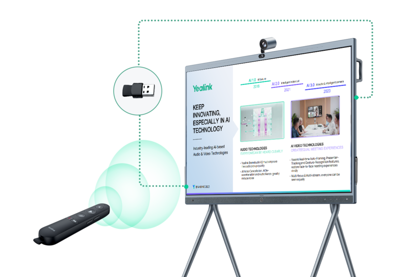 Yealink MB-Remote view 1