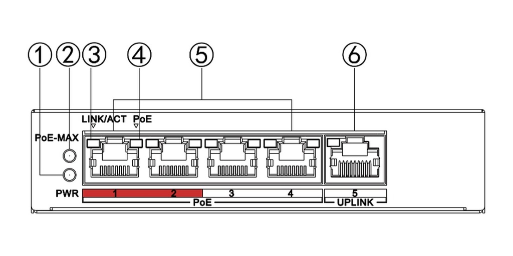 DS-3E1105P-EI View 1