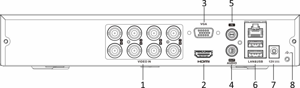 DVR-208U-M1/T View 1