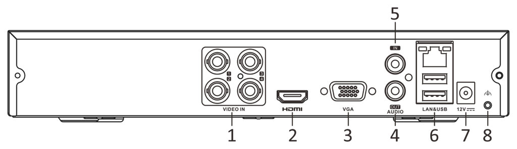 DVR-204U-M1 View 1