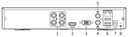 DVR-204U-M1 View 1