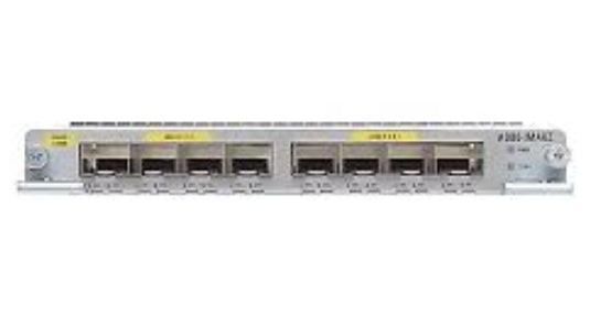 Cisco A900-IMA8Z ASR 900 8-Port 10GE SFP+ Ethernet Interface Module