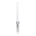 Ubiquiti AMO-5G13 5GHz AirMax Dual Omni, 13dBi w/ Rocket Mounting Kit (Rocket not Included)