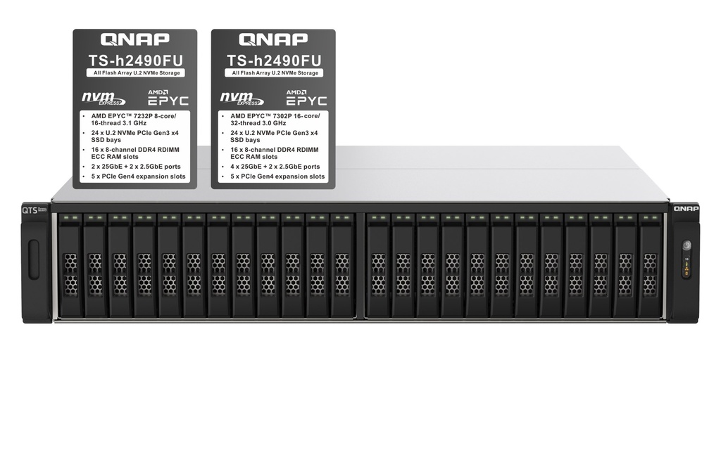 QNAP TS-H2490FU-7232P-64G 24-Bay 2U All-Flash U.2 NVMe NAS, EPYC 8C/16T, 64GB DDR4 ECC, 2 x 25GbE SFP28, RPS