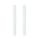Ubiquiti UACC-UK-Ultra-Omni-Antenna-AO UniFi Swiss Army Knife Ultra Omni Antenna | 360° Coverage, RP-SMA